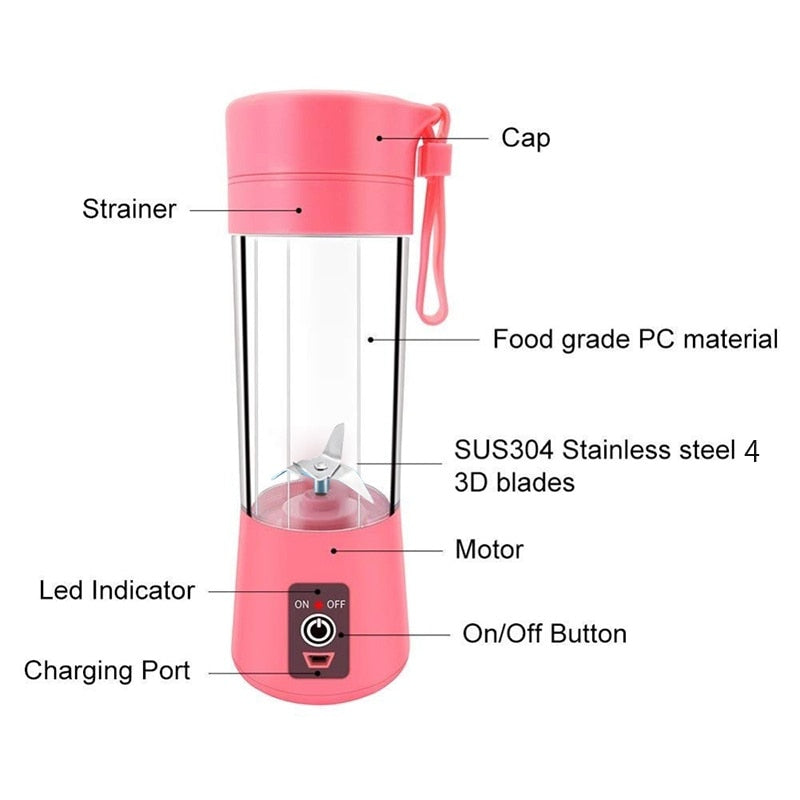 Food Processor Personal Blender